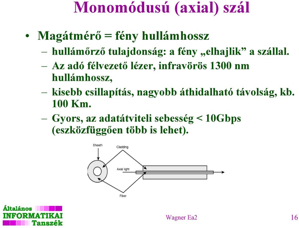 Az adó félvezető lézer, infravörös 1300 nm hullámhossz, kisebb csillapítás,