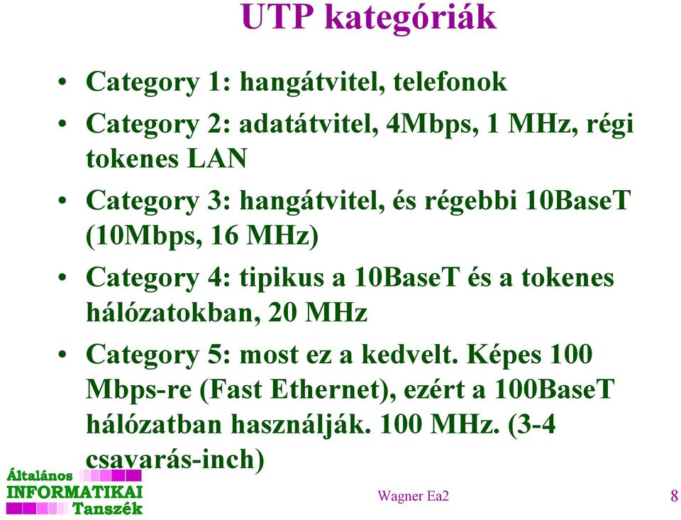 10BaseT és a tokenes hálózatokban, 20 MHz Category 5: most ez a kedvelt.