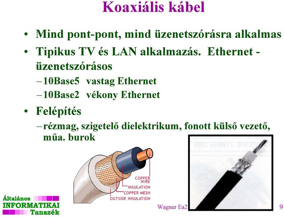 Ethernet - üzenetszórásos 10Base5 vastag Ethernet 10Base2