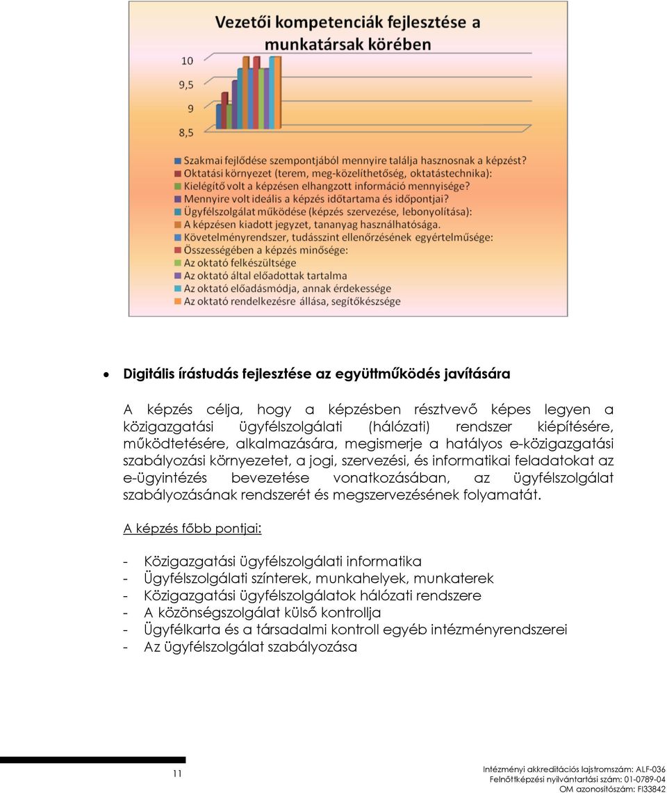 ügyfélszolgálat szabályozásának rendszerét és megszervezésének folyamatát.