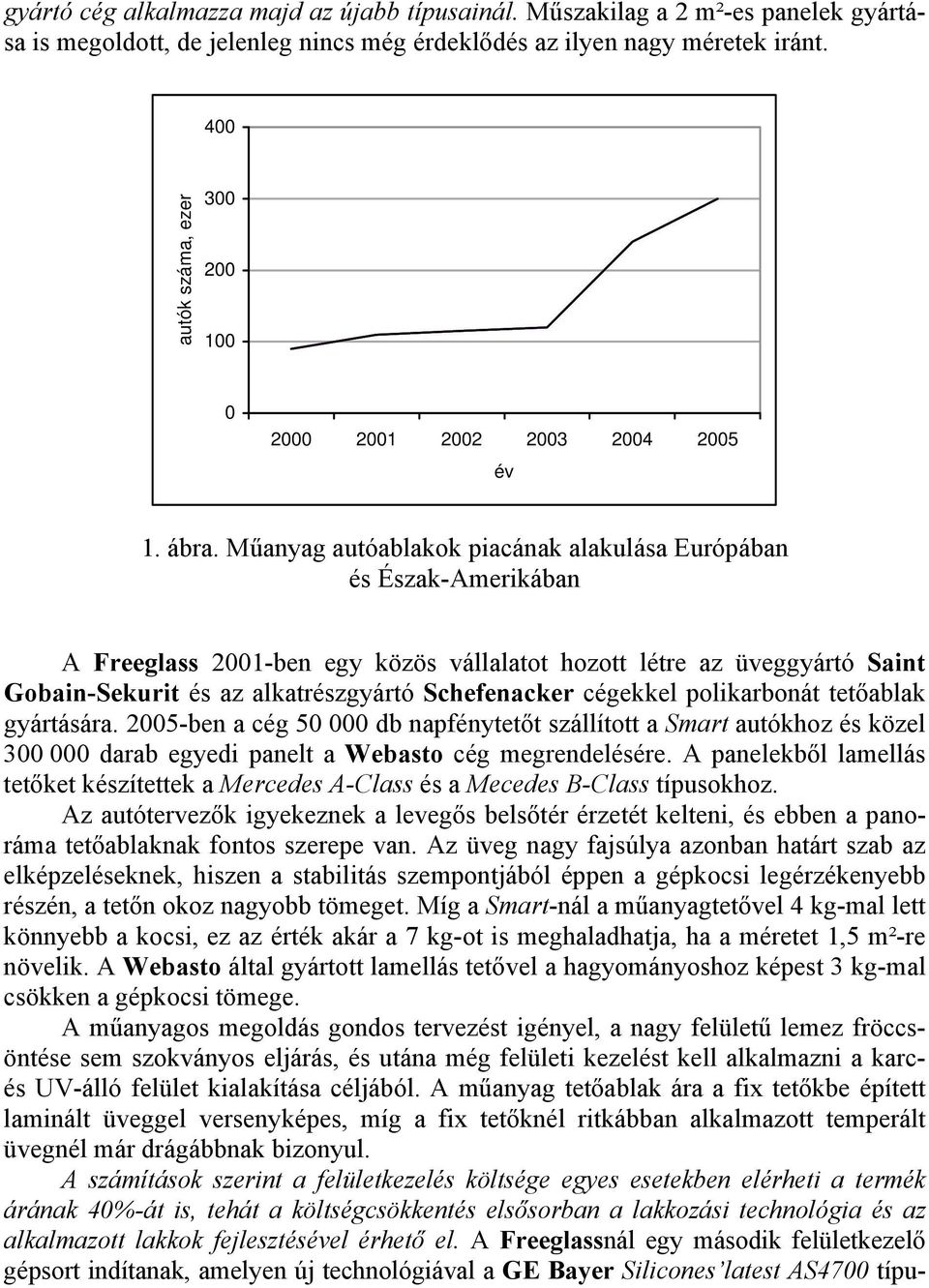 Műanyag autóablakok piacának alakulása Európában és Észak-Amerikában A Freeglass 2001-ben egy közös vállalatot hozott létre az üveggyártó Saint Gobain-Sekurit és az alkatrészgyártó Schefenacker
