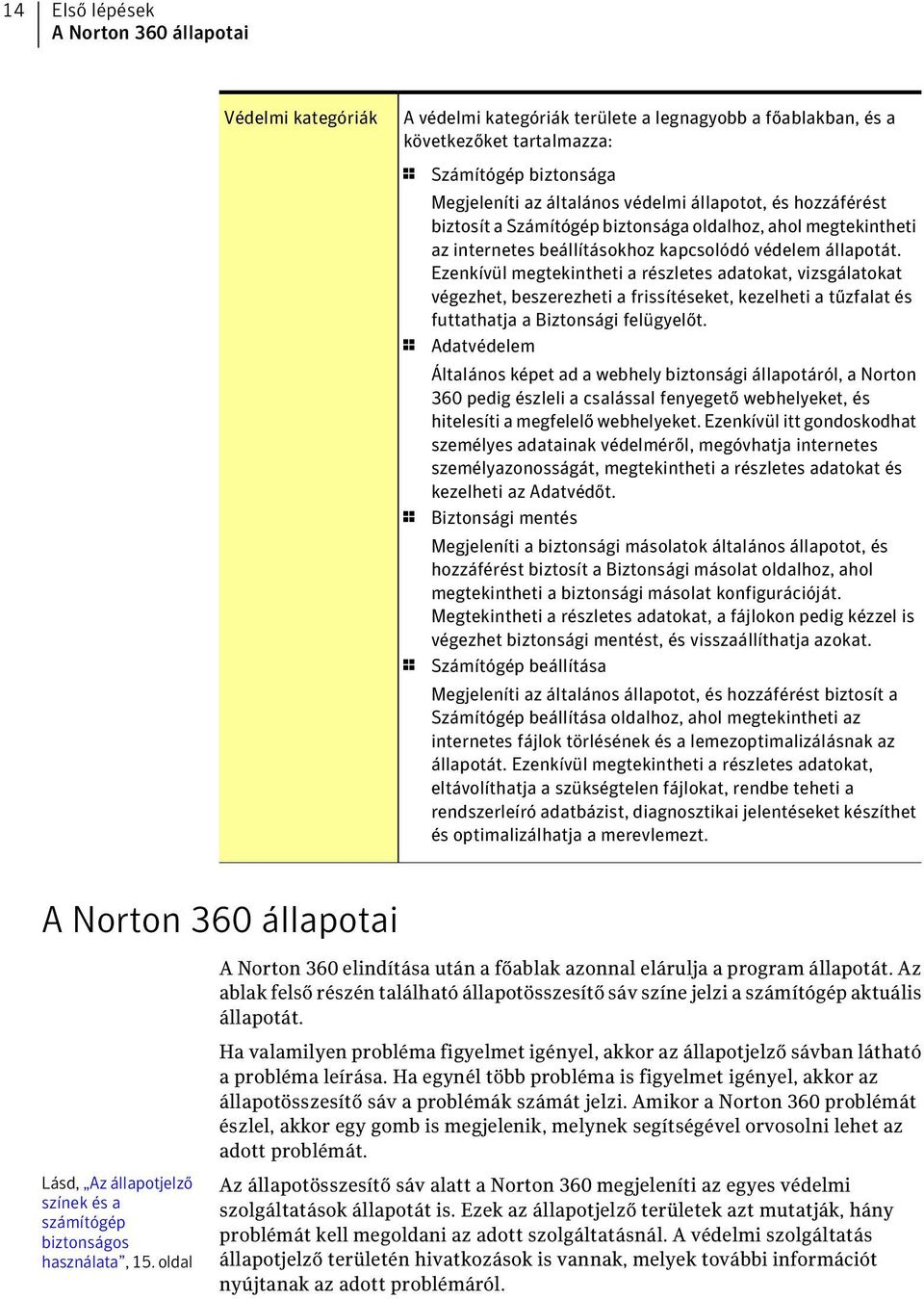 Ezenkívül megtekintheti a részletes adatokat, vizsgálatokat végezhet, beszerezheti a frissítéseket, kezelheti a tűzfalat és futtathatja a Biztonsági felügyelőt.