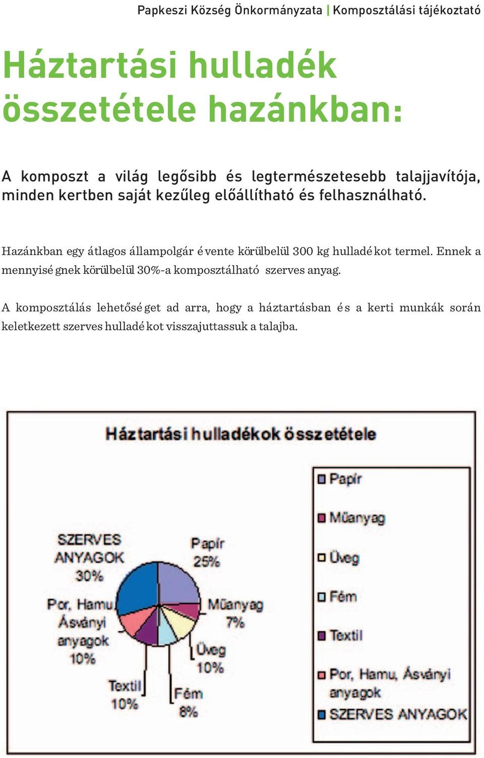 Hazánk ban egy átlagos állampolgár é vente körülbelül 300 kg hulladé kot termel.