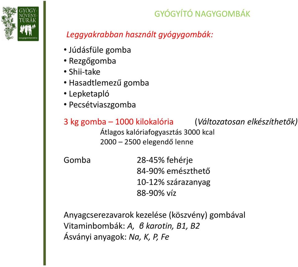 kalóriafogyasztás 3000 kcal 2000 2500 elegendő lenne Gomba 28-45% fehérje 84-90% emészthető 10-12%