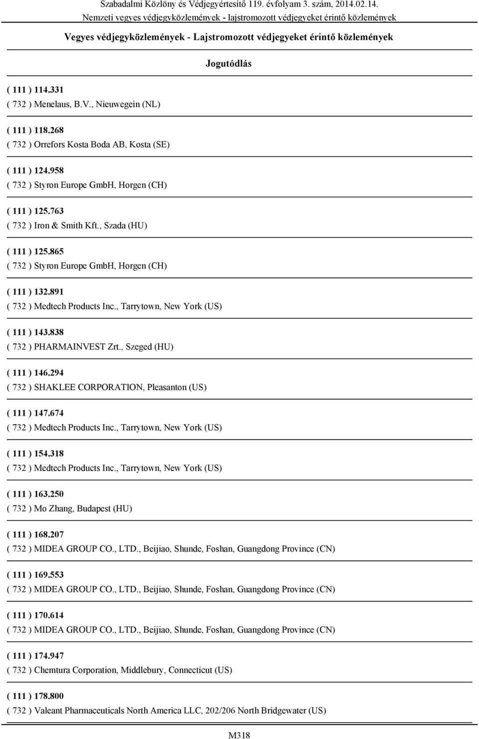 865 ( 732 ) Styron Europe GmbH, Horgen (CH) ( 111 ) 132.891 ( 732 ) Medtech Products Inc., Tarrytown, New York (US) ( 111 ) 143.838 ( 732 ) PHARMAINVEST Zrt., Szeged (HU) ( 111 ) 146.