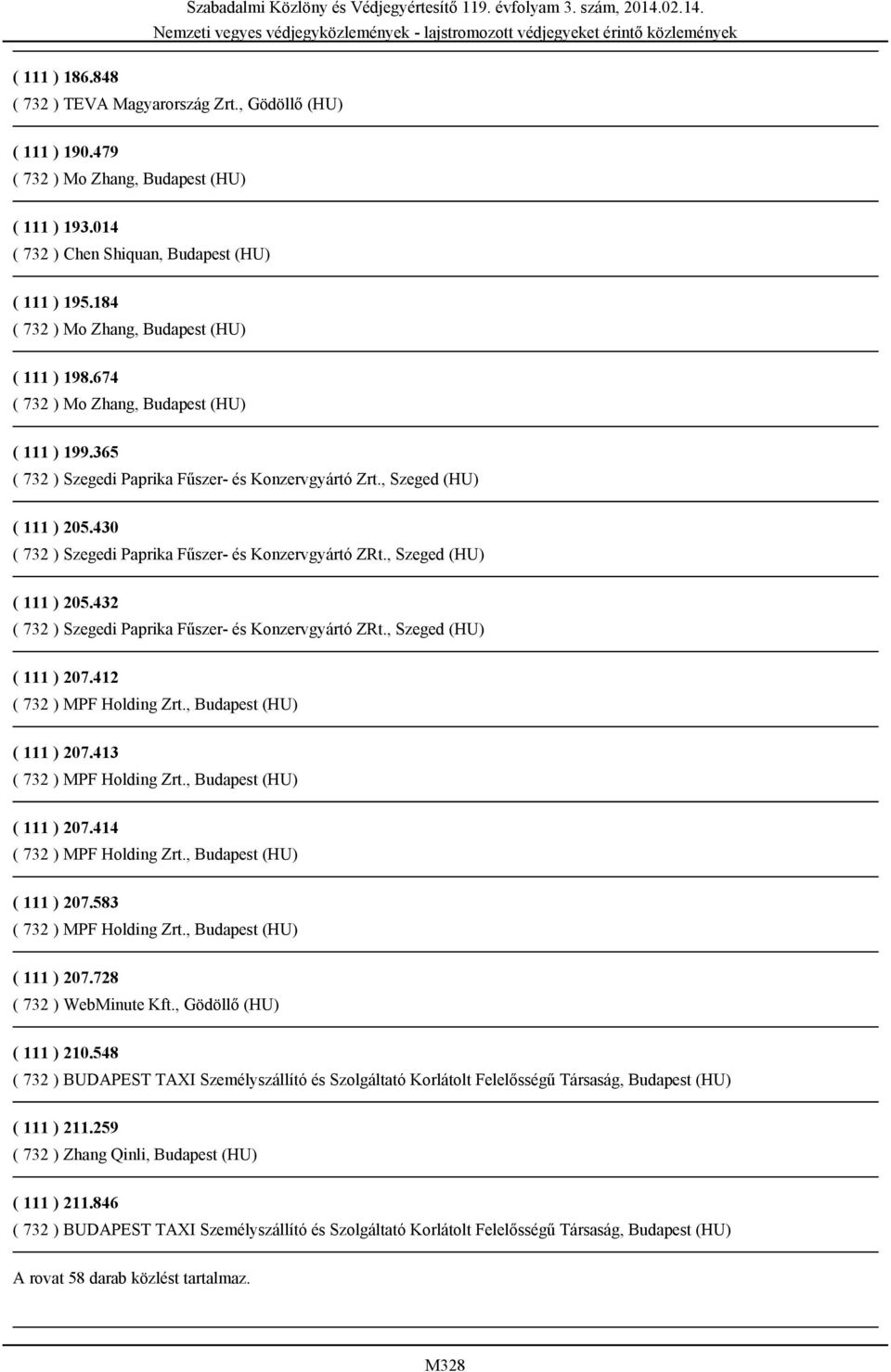 , Budapest (HU) ( 111 ) 207.413 ( 732 ) MPF Holding Zrt., Budapest (HU) ( 111 ) 207.414 ( 732 ) MPF Holding Zrt., Budapest (HU) ( 111 ) 207.583 ( 732 ) MPF Holding Zrt., Budapest (HU) ( 111 ) 207.728 ( 732 ) WebMinute Kft.