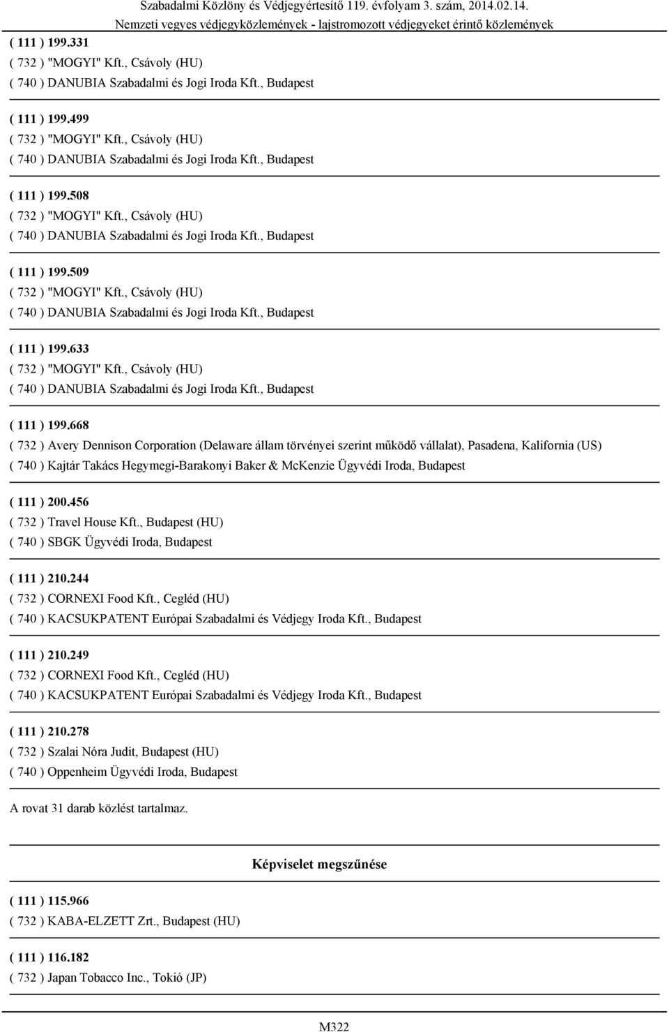 ( 111 ) 200.456 ( 732 ) Travel House Kft., Budapest (HU) ( 740 ) SBGK Ügyvédi Iroda, Budapest ( 111 ) 210.244 ( 732 ) CORNEXI Food Kft.