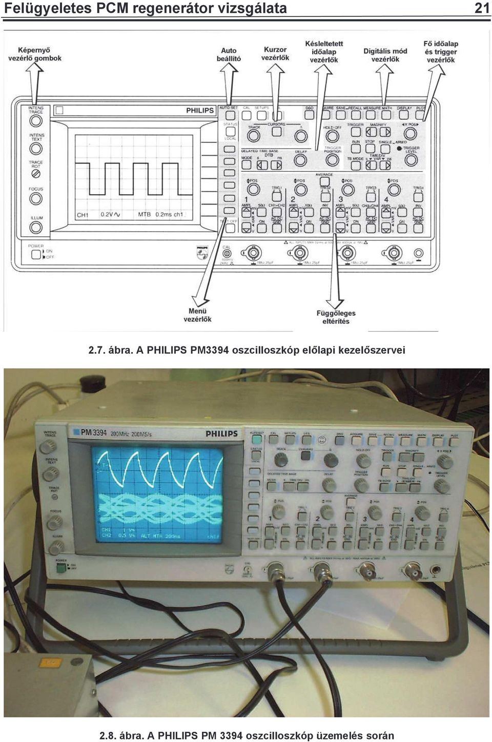 A PHILIPS PM3394 oszcilloszkûp elęlapi
