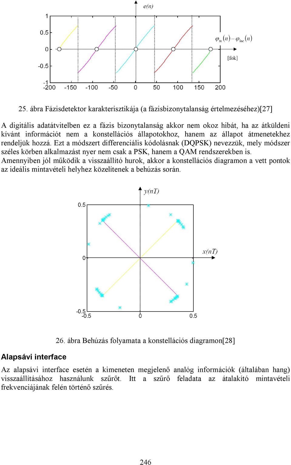 Ezt a módszert dierenciális kódolásnak (DQPSK) nevezzük, mely módszer széles körben alkalmazást nyer nem csak a PSK, hanem a QAM rendszerekben is.