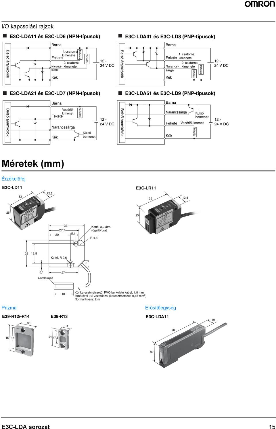 csatorna kimenete Terhelés Terhelés 12-24 V DC E3C-LDA21 és E3C-LD7 (NPN-típusok) E3C-LDA51 és E3C-LD9 (PNP-típusok) Barna Barna Belső áramkörök Vezérlőkimenet Fekete Narancssárga Kék Terhelés Külső