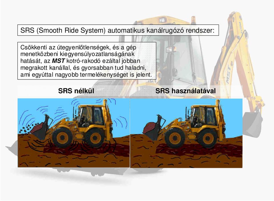 az MST kotró-rakodó ezáltal jobban megrakott kanállal, és gyorsabban tud