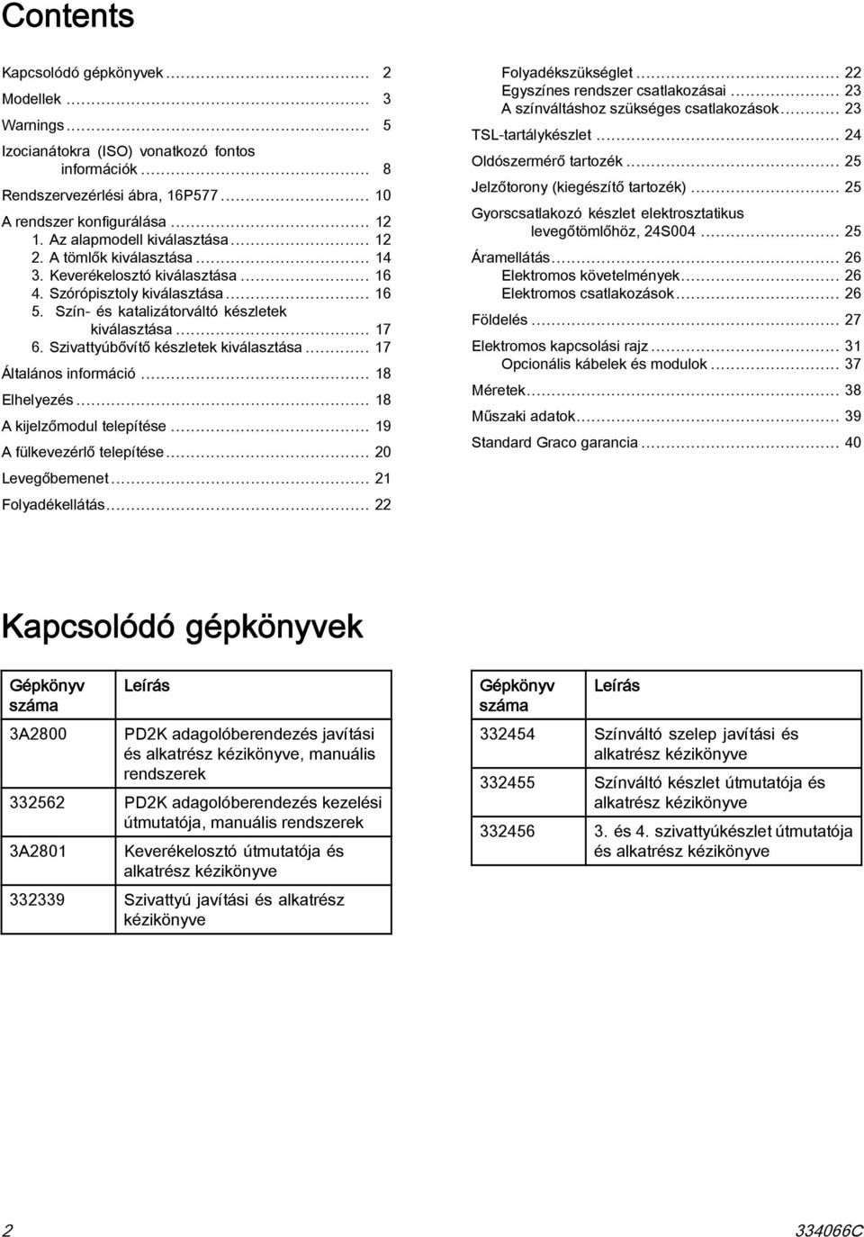 .. 7 Általános információ... 8 Elhelyezés... 8 A kijelzőmodul telepítése... 9 A fülkevezérlő telepítése... 0 Levegőbemenet... Folyadékellátás... Folyadékszükséglet... Egyszínes rendszer csatlakozásai.