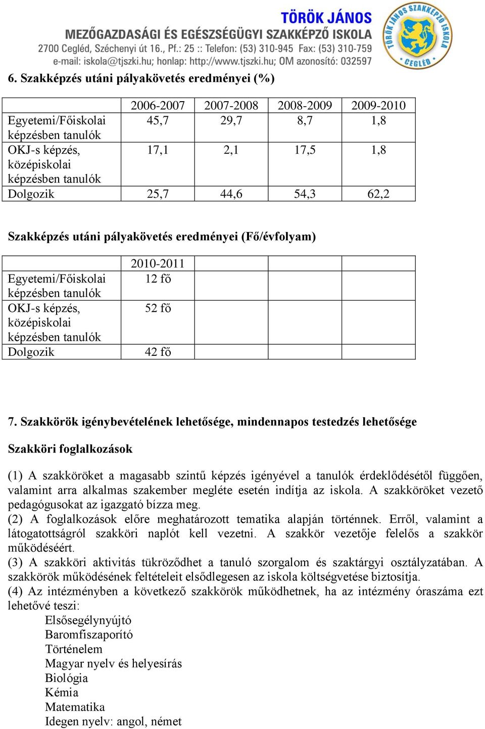 Szakkörök igénybevételének lehetősége, mindennapos testedzés lehetősége Szakköri foglalkozások (1) A szakköröket a magasabb szintű képzés igényével a tanulók érdeklődésétől függően, valamint arra