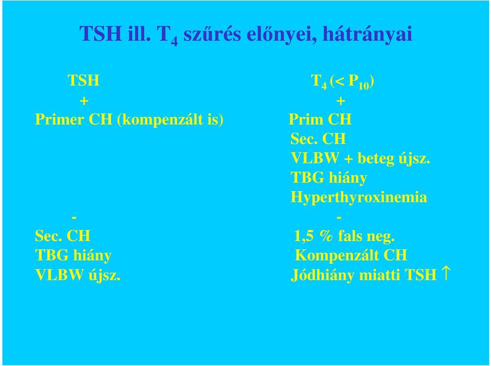 Primer CH (kompenzált is) Prim CH Sec.