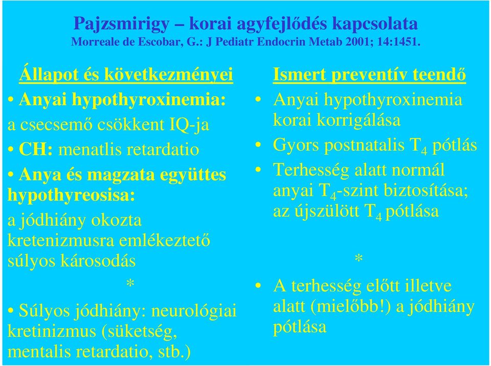 okozta kretenizmusra emlékeztetı súlyos károsodás * Súlyos jódhiány: neurológiai kretinizmus (süketség, mentalis retardatio, stb.