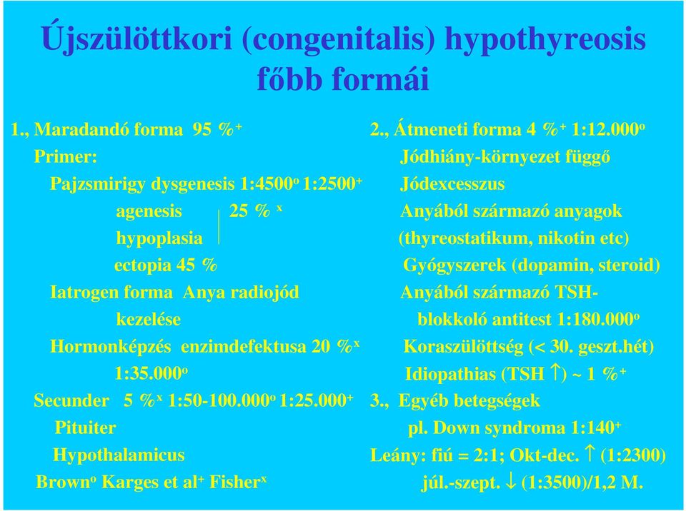 % x 1:35.000 o Secunder 5 % x 1:50-100.000 o 1:25.000 + Pituiter Hypothalamicus Brown o Karges et al + Fisher x 2., Átmeneti forma 4 % + 1:12.