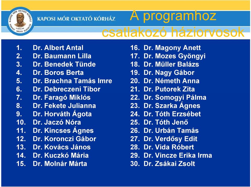 Dr. Magony Anett 17. Dr. Mozes Gyöngyi 18. Dr. Müller Balázs 19. Dr. Nagy Gábor 20. Dr. Németh Anna 21. Dr. Putorek Zita 22. Dr. Somogyi Pálma 23. Dr. Szarka Ágnes 24.