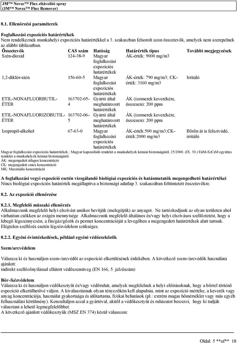 Özetevők CAS zám Hatóág Határérték típu További megjegyzéek Szén-dioxid 124-38-9 Magyar foglalkozái expozíció ÁK-érték: 9000 mg/m3 határértékek 1,2-diklór-etén 156-60-5 Magyar foglalkozái expozíció