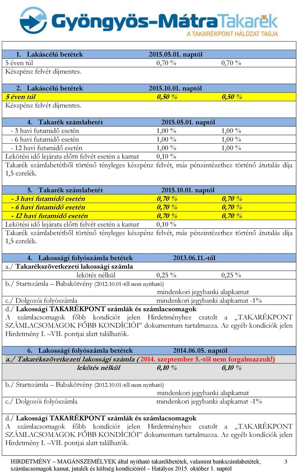 naptól 5 éven túl 0,70 % 0,70 % 2. Lakáscélú betétek 2015.10.01. naptól 5 éven túl 0,50 % 0,50 % 4.