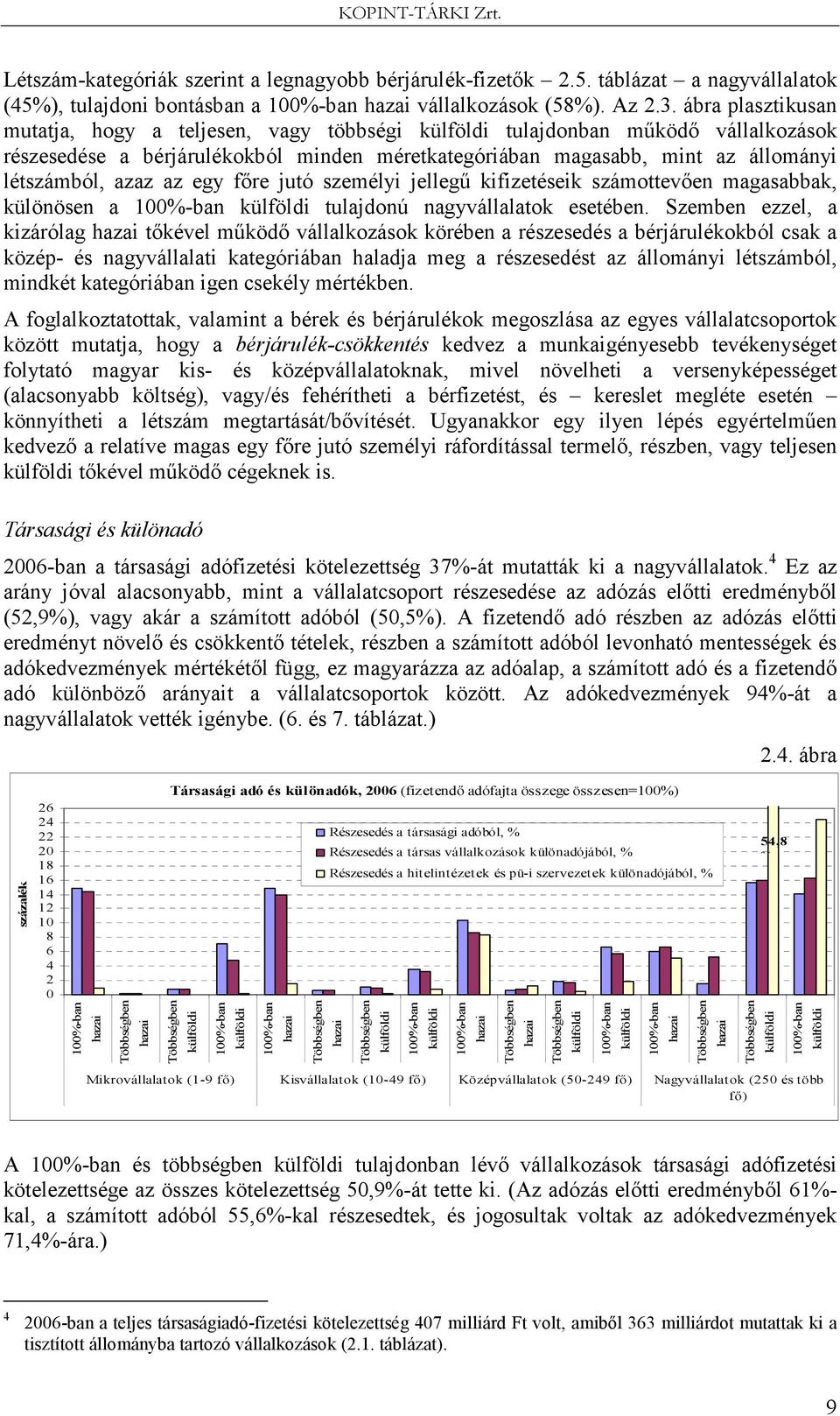 az egy fıre jutó személyi jellegő kifizetéseik számottevıen magasabbak, különösen a 100%-ban külföldi tulajdonú nagyvállalatok esetében.
