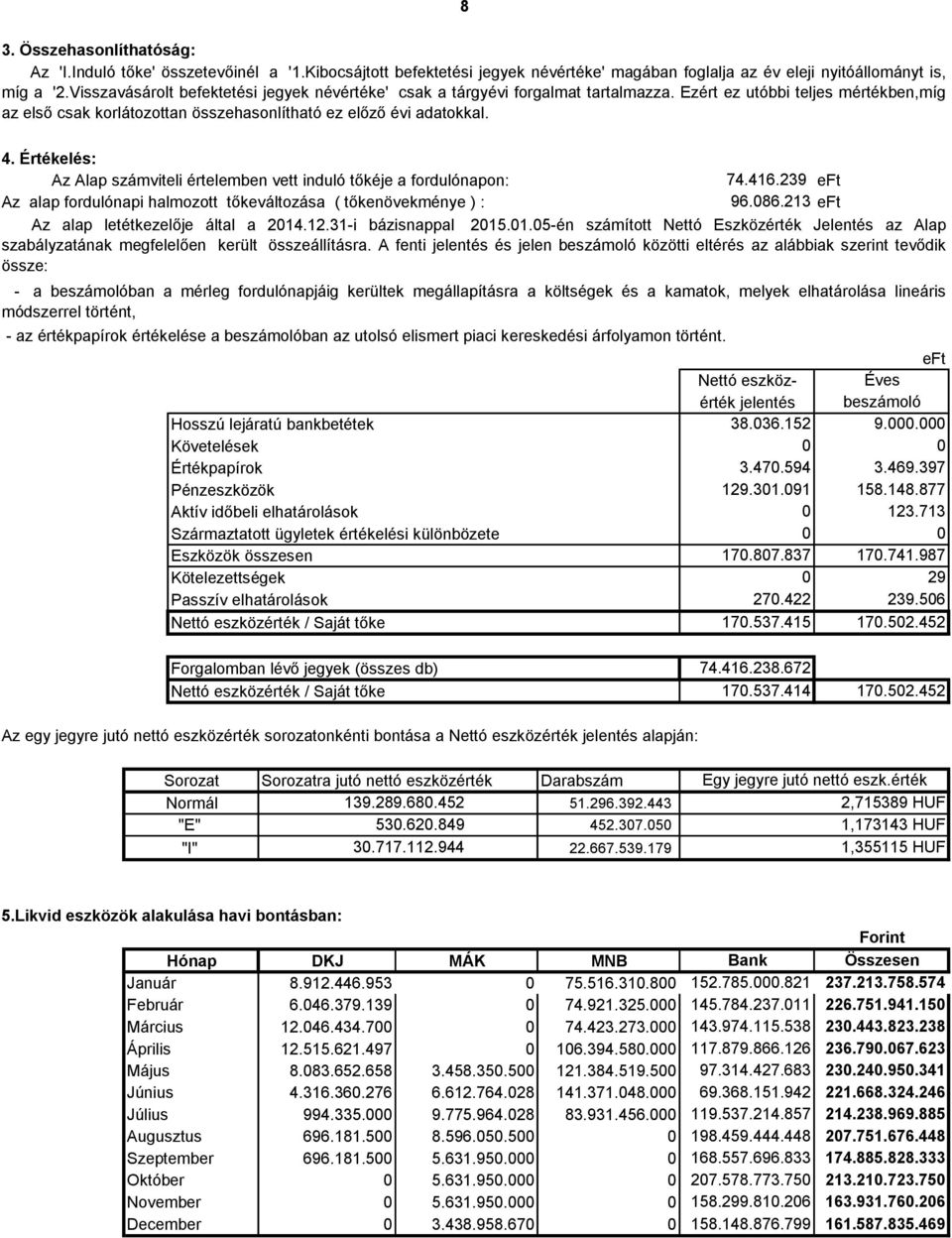 Értékelés: Az Alap számviteli értelemben vett induló tőkéje a fordulónapon: 74.416.239 Az alap fordulónapi halmozott tőkeváltozása ( tőkenövekménye ) : 96.86.213 Az alap letétkezelője által a 214.12.