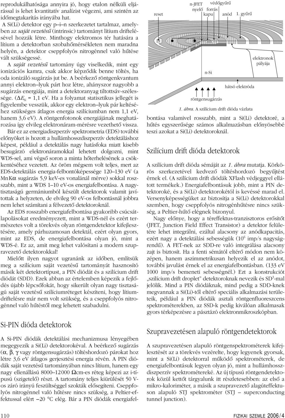 Minthogy elektromos tér hatására a lítium a detektorban szobahômérsékleten nem maradna helyén, a detektor cseppfolyós nitrogénnel való hûtése vált szükségessé.