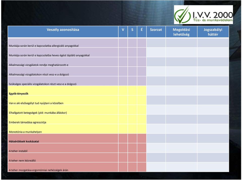 speciális vizsgálatokon részt vesz-e a dolgozó Egyéb tényezők Van e aki elsősegélyt tud nyújtani a közelben Elhallgatott betegségek (pld: munkába