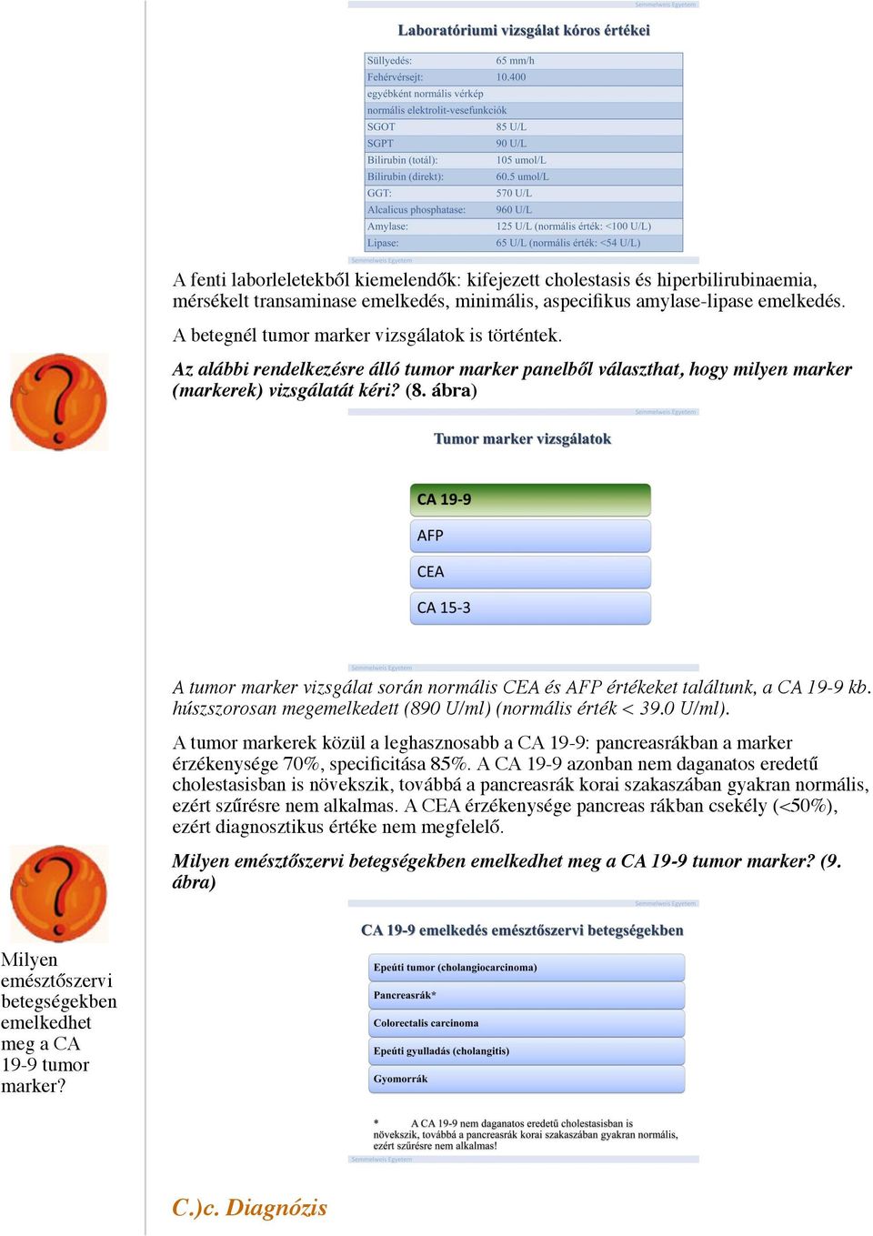 ábra) A tumor marker vizsgálat során normális CEA és AFP értékeket találtunk, a CA 19-9 kb. húszszorosan megemelkedett (890 U/ml) 