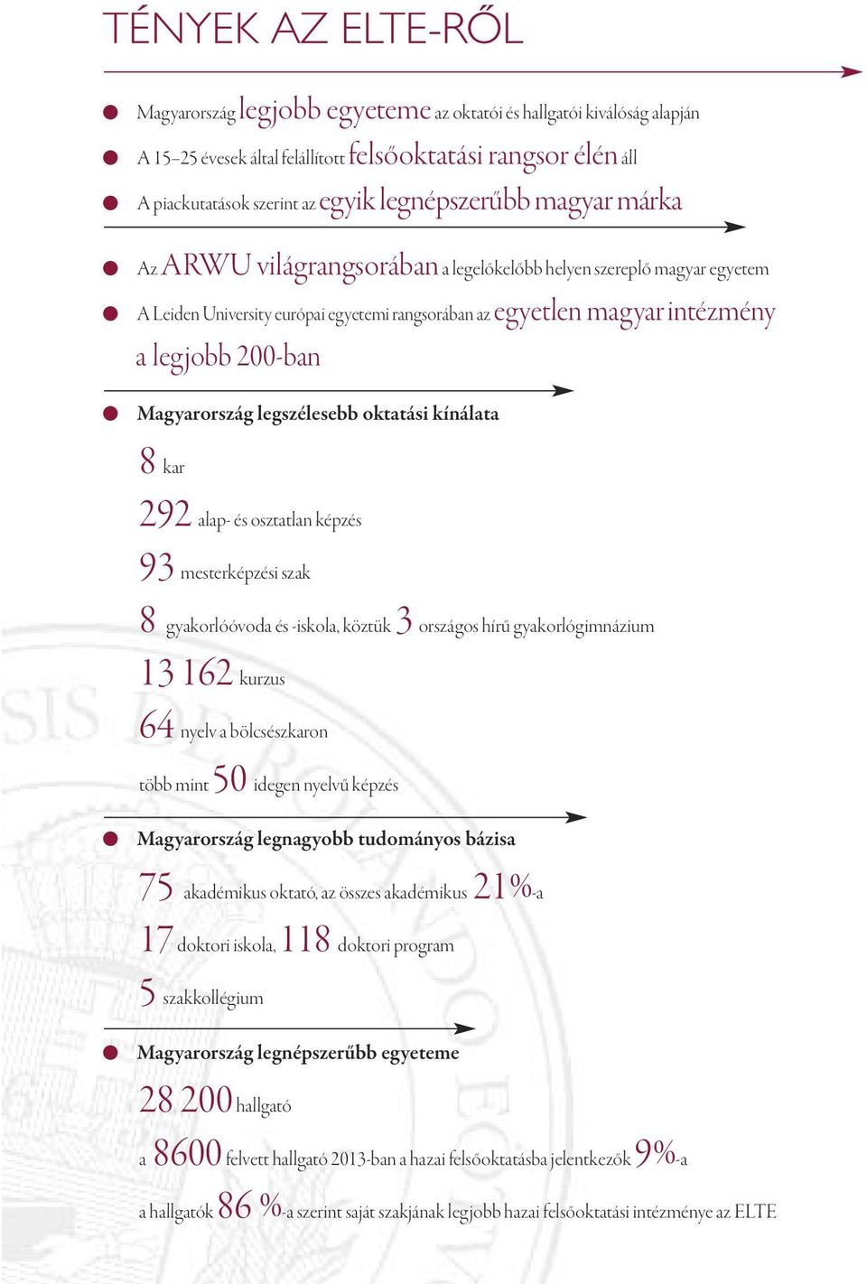 Magyarország legszélesebb oktatási kínálata 8 kar 292 alap- és osztatlan képzés 93 mesterképzési szak 8 gyakorlóóvoda és -iskola, köztük 3 országos hírű gyakorlógimnázium 13 162 kurzus 64 nyelv a