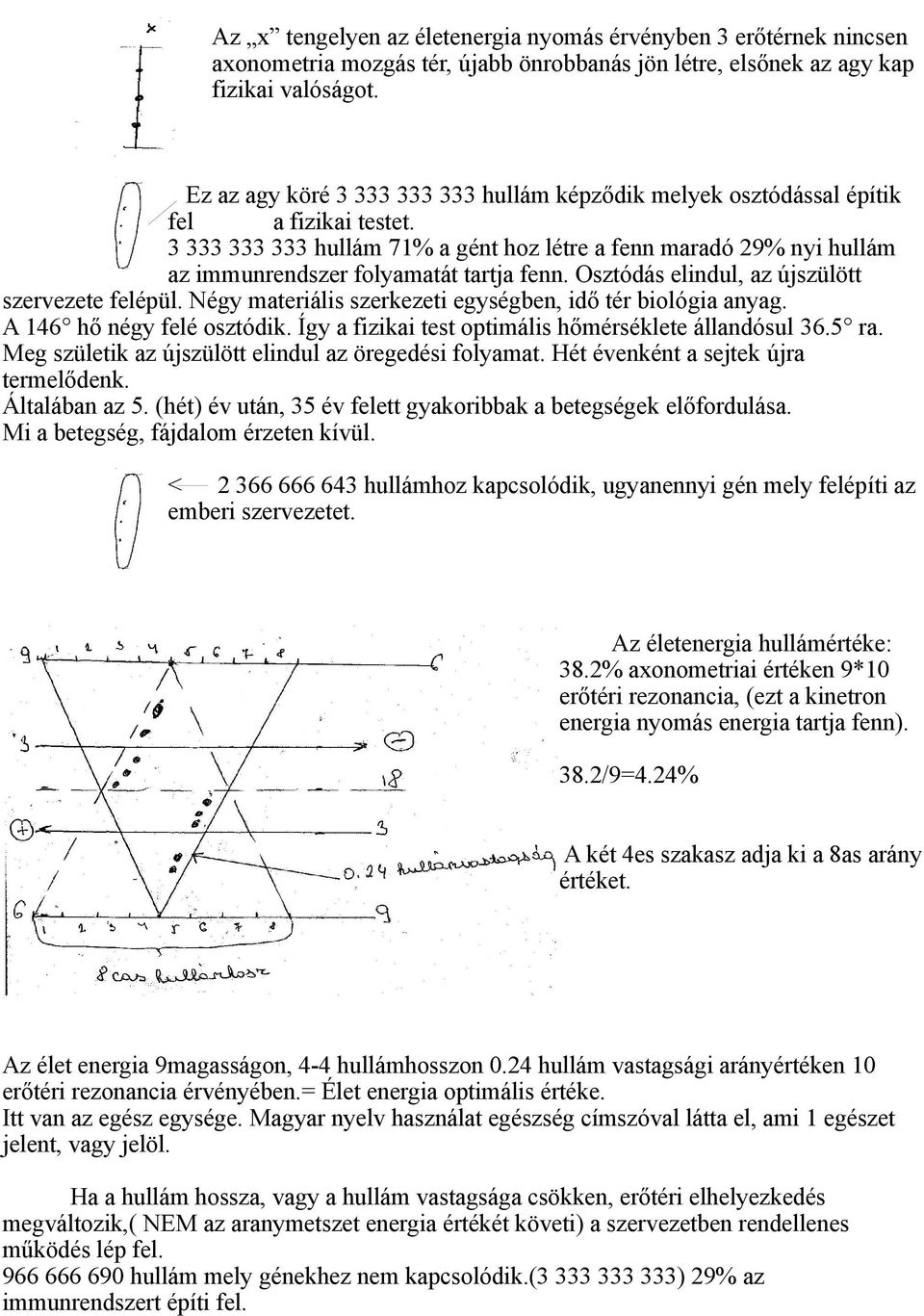 3 333 333 333 hullám 71% a gént hoz létre a fenn maradó 29% nyi hullám az immunrendszer folyamatát tartja fenn. Osztódás elindul, az újszülött szervezete felépül.