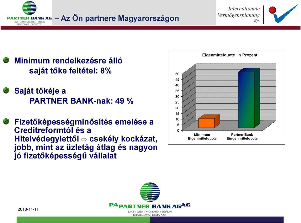 emelése a Creditreformtól és a Hitelvédegylettől csekély kockázat, jobb, mint az üzletág átlag és