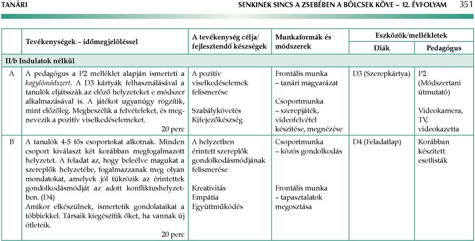 Megbeszélik a felvételeket, és megnevezik a pozitív viselkedéselemeket.