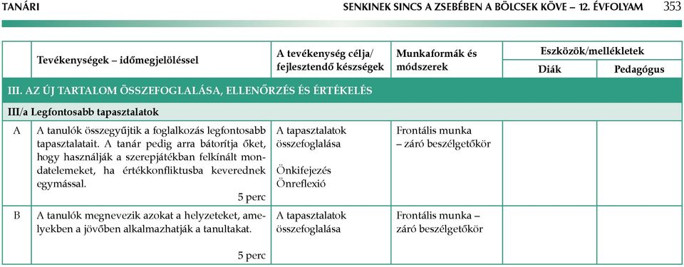 tanár pedig arra bátorítja őket, hogy használják a szerepjátékban felkínált mondatelemeket, ha értékkonfliktusba keverednek egymással.