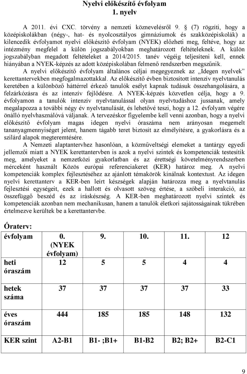 megfelel a külön jogszabályokban meghatározott feltételeknek. A külön jogszabályban megadott feltételeket a 2014/2015.