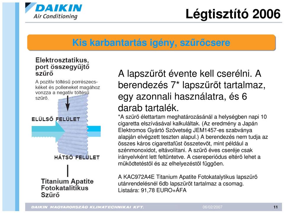 (Az eredmény a Japán Elektromos Gyártó Szövetség JEM1457-es szabványa alapján elvégzett teszten alapul.