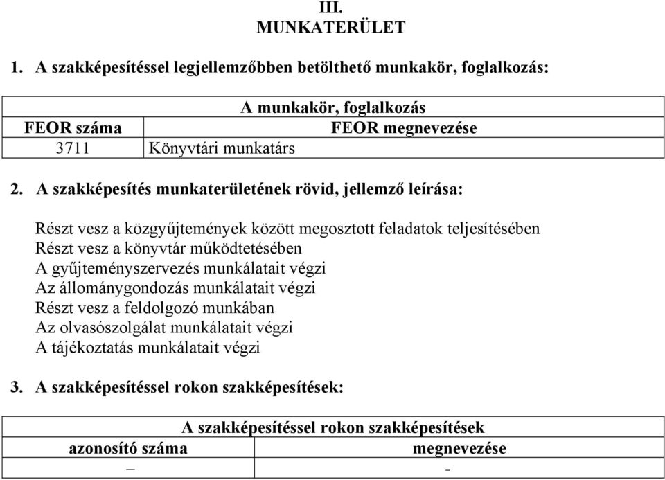 A szakképesítés munkaterületének rövid, jellemző leírása: Részt vesz a közgyűjtemények között megosztott feladatok teljesítésében Részt vesz a könyvtár