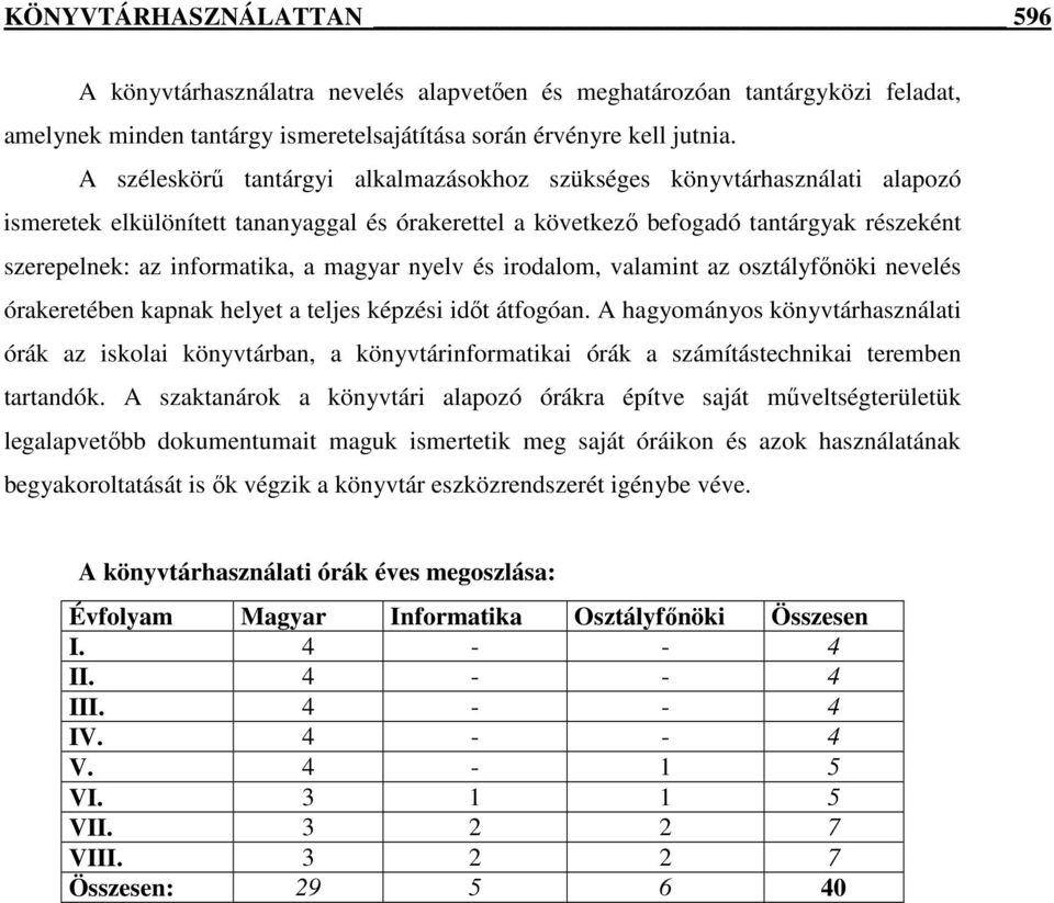 magyar nyelv és irodalom, valamint az osztályfőnöki nevelés órakeretében kapnak helyet a teljes képzési időt átfogóan.