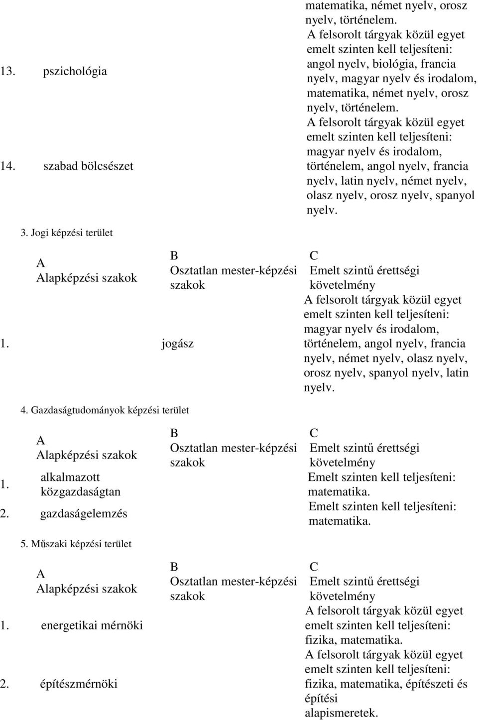 Gazdaságtudományok képzési terület nyelv, német nyelv, olasz nyelv, orosz nyelv, latin nyelv. 1.