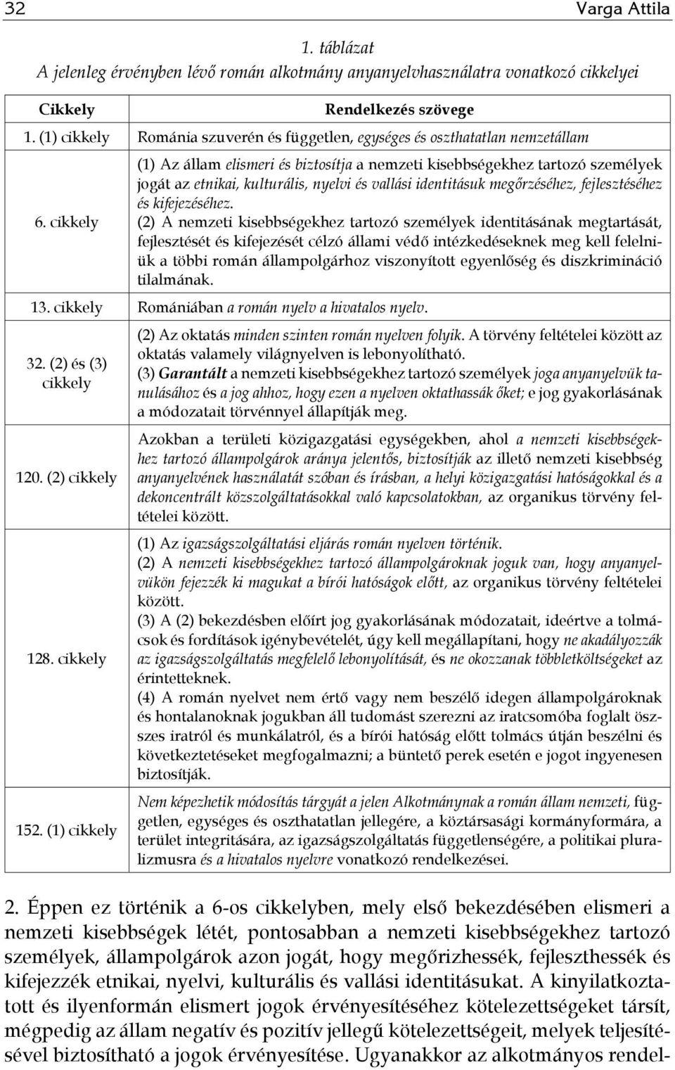 cikkely (1) Az állam elismeri és biztosítja a nemzeti kisebbségekhez tartozó személyek jogát az etnikai, kulturális, nyelvi és vallási identitásuk megőrzéséhez, fejlesztéséhez és kifejezéséhez.