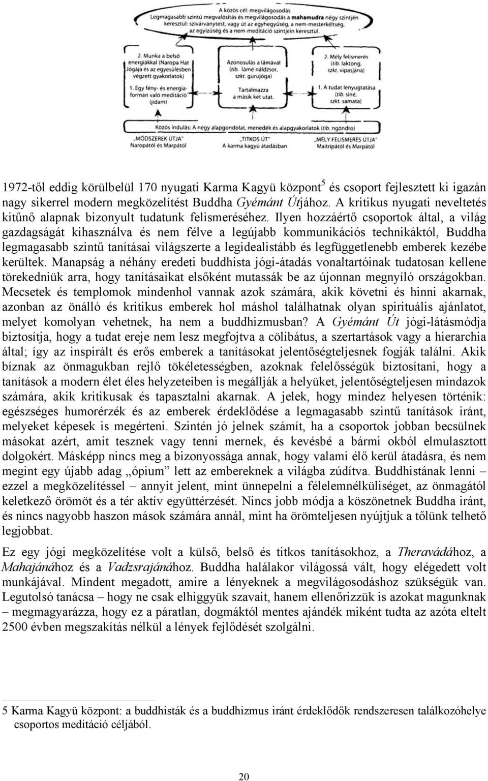 Ilyen hozzáértő csoportok által, a világ gazdagságát kihasználva és nem félve a legújabb kommunikációs technikáktól, Buddha legmagasabb szintű tanításai világszerte a legidealistább és