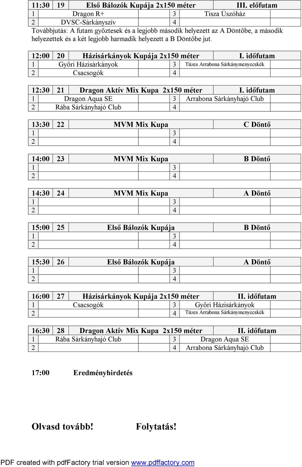 Döntőbe jut. 12:00 20 Házisárkányok Kupája 2x150 méter I. időfutam 1 Győri Házisárkányok 3 Tüzes Arrabona Sárkánymenyecskék 2 Csacsogók 4 12:30 21 Dragon Aktív Mix Kupa 2x150 méter I.