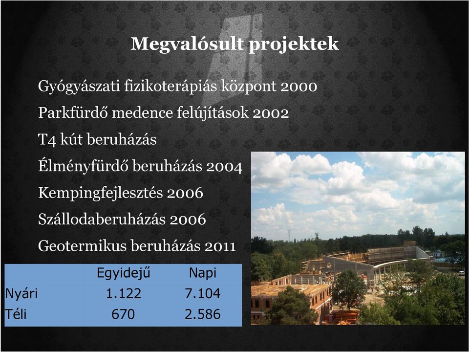 beruházás 2004 Kempingfejlesztés 2006 Szállodaberuházás 2006