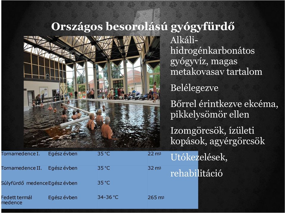 agyérgörcsök Tornamedence I. Egész évben 35 C 22 m3 Tornamedence II.