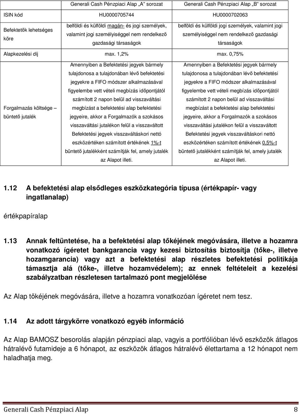 0,75% Forgalmazás költsége büntetı jutalék Amennyiben a Befektetési jegyek bármely tulajdonosa a tulajdonában lévı befektetési jegyekre a FIFO módszer alkalmazásával figyelembe vett vételi megbízás