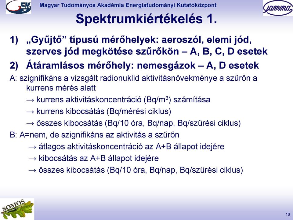 szignifikáns a vizsgált radionuklid aktivitásnövekménye a szűrőn a kurrens mérés alatt kurrens aktivitáskoncentráció (Bq/m 3 ) számítása kurrens