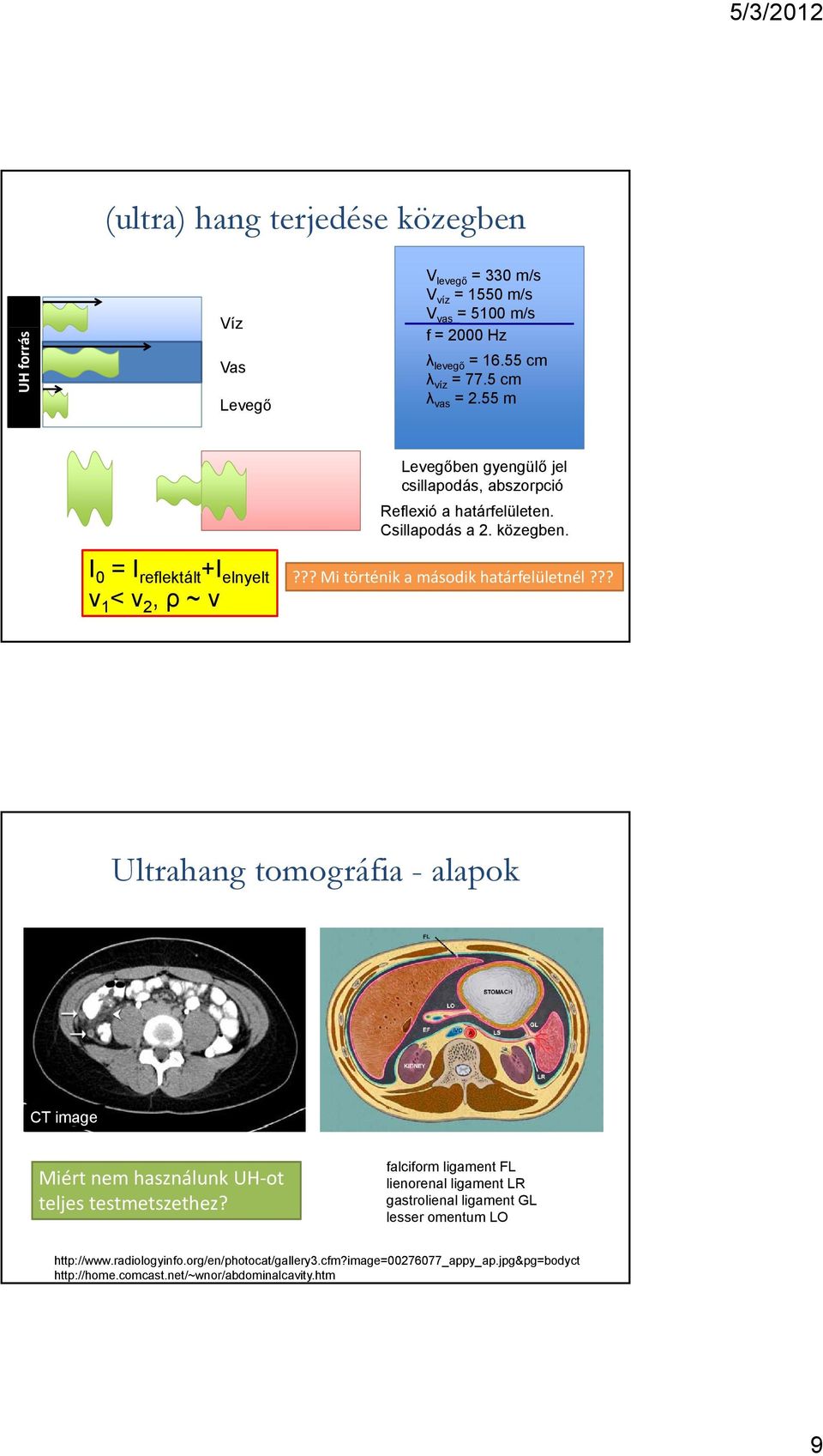 ?? Mi történik a második határfelületnél??? Ultrahang tomográfia - alapok CT image Miért nem használunk UH ot teljes testmetszethez?