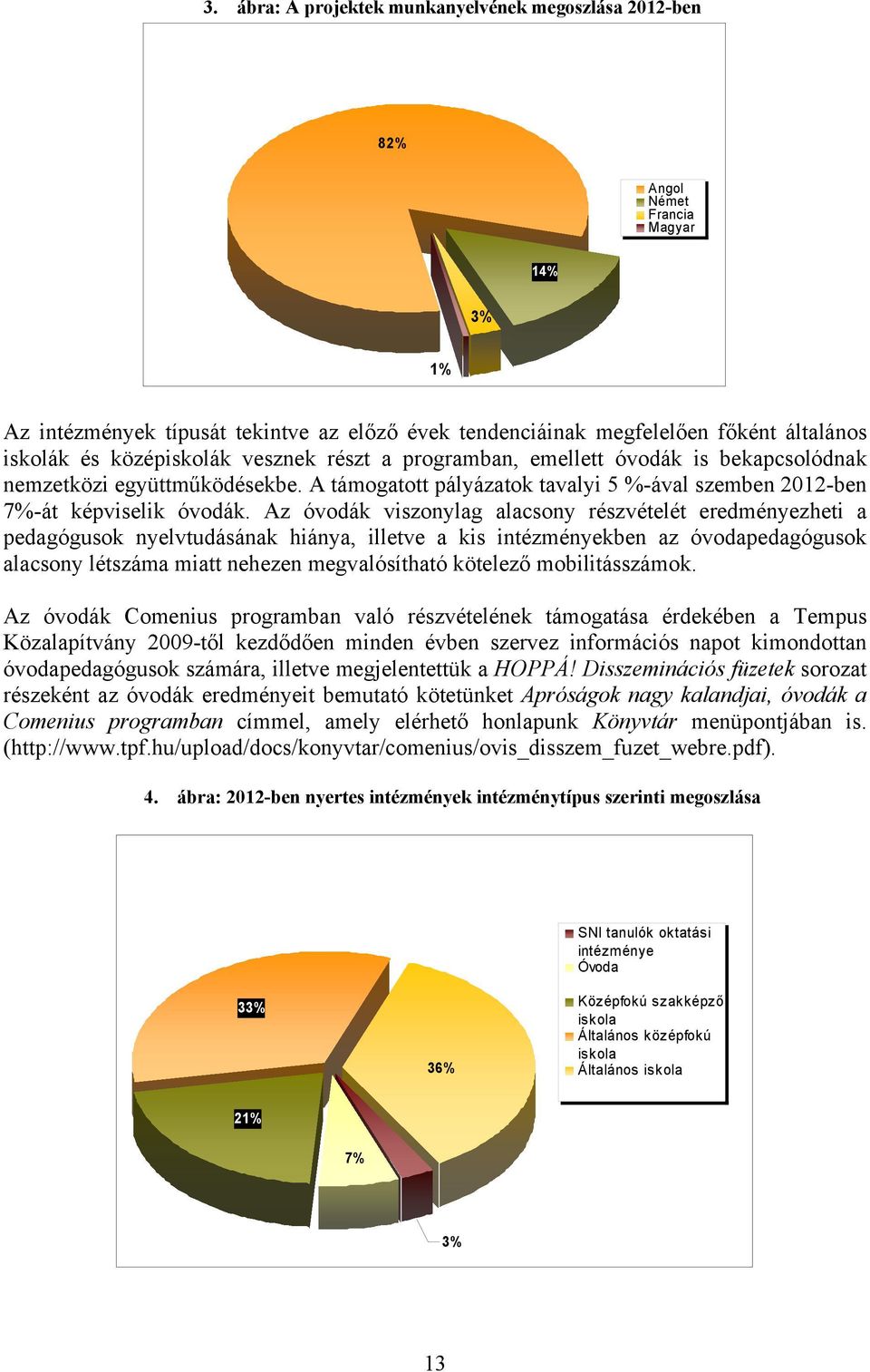 Az óvodák viszonylag alacsony részvételét eredményezheti a pedagógusok nyelvtudásának hiánya, illetve a kis intézményekben az óvodapedagógusok alacsony létszáma miatt nehezen megvalósítható kötelező