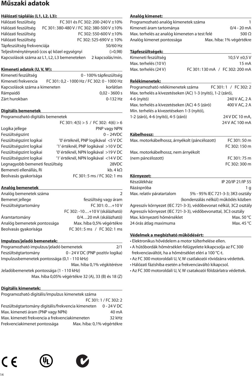 Kimeneti adatok (U, V, W): Kimeneti feszültség 0-100% tápfeszültség Kimeneti frekvencia FC 301: 0,2-1000 Hz / FC 302: 0-1000 Hz Kapcsolások száma a kimeneten korlátlan Rámpaidő 0,02-3600 s Zárt