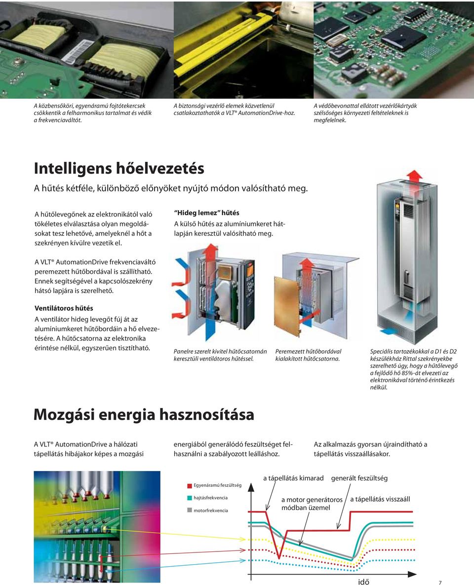 A hűtőlevegőnek az elektronikától való tökéletes elválasztása olyan megoldásokat tesz lehetővé, amelyeknél a hőt a szekrényen kívülre vezetik el.