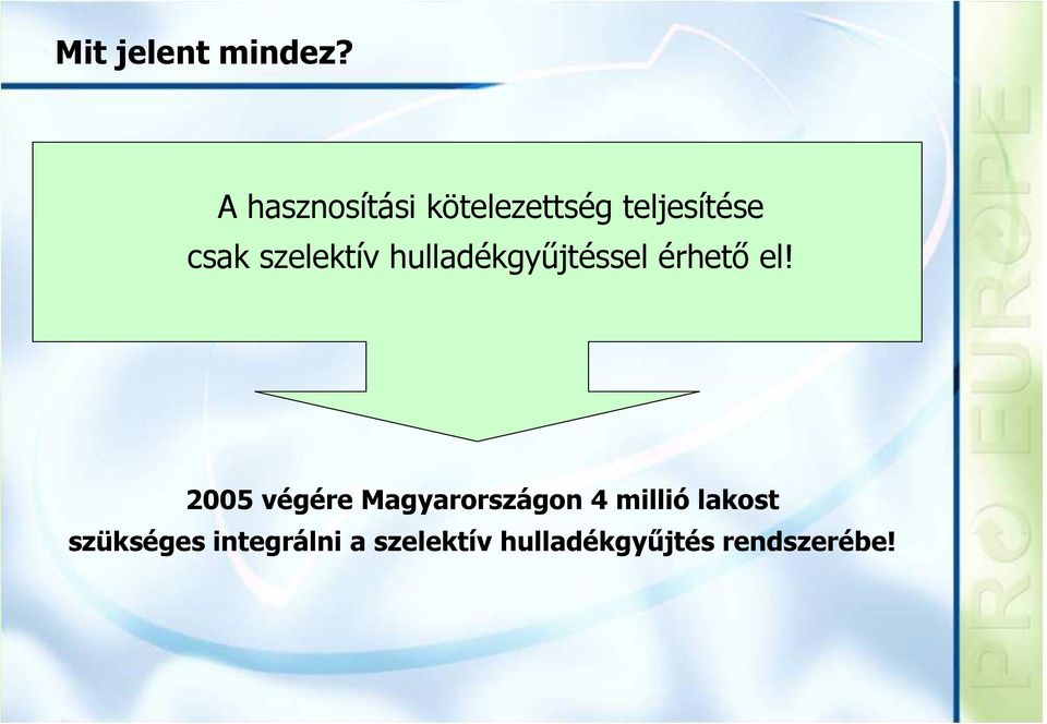 szelektív hulladékgyűjtéssel érhető el!